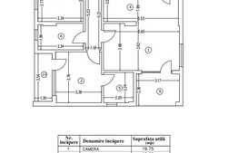 Apartament de 3 camere, nou, lux, metrou 1 Mai