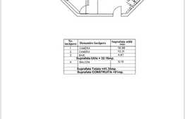 Apartament de 2 camere, nou, lux, metrou 1 Mai!