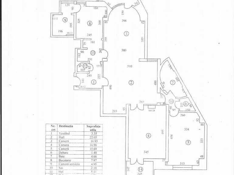 Apartament de vânzare 3 camere Ultracentral - 70342AV | BLITZ București | Poza1