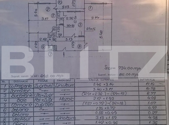 Apartament de vânzare 2 camere Militari - 71391AV | BLITZ București | Poza5