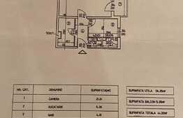  Garsonieră, 41 mp, 5 minute de metrou, zona Dristor