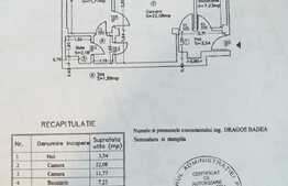 Oportunitate investiție! Apartament de 2 camere zona Piața Romană