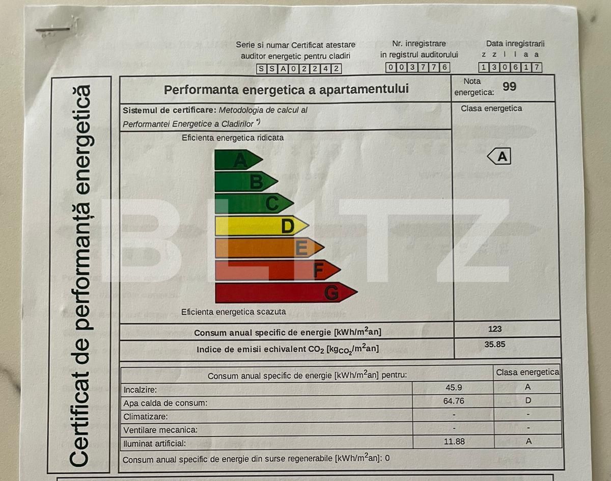 Apartament de 2 camere exclusivist, 48 mp, Piata Victoriei