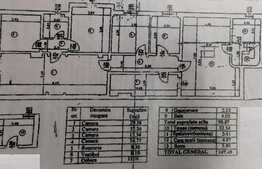 Apartament 4 camere 99 mp plus terasa de 32,5 mp în zona Aviatorilor!