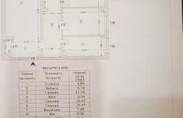 Apartament de 3 camere, 84 mp, finisat lux, Mega Mall!