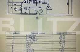 Apartament 2 camere, 63 mp, bloc 1997, Matei Basarab