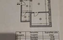 Oferta! Apartament de 3 camere cu centrală proprie, imobil nou, zona Piața Rahova