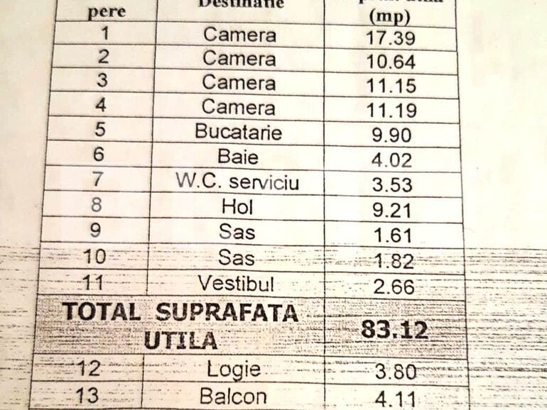 Apartament de vânzare 4 camere Titan - 74054AV | BLITZ București | Poza2