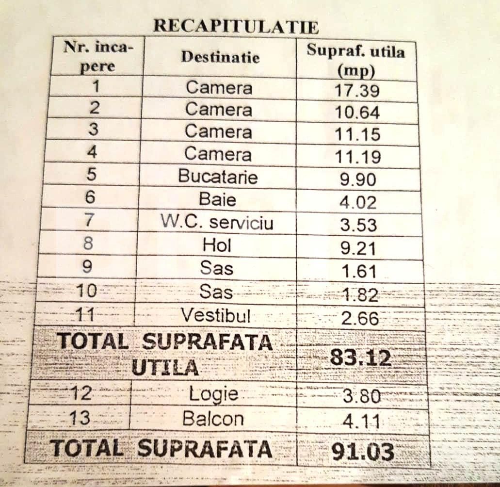 Apartament de 4 camere, 91.03 mp, zona Basarabia-Diham