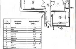 Apartament de 4 camere, 84 mp, zona Vitan 