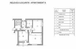 Apartament de 3 camere, 69 mp, zona Gorjului
