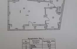 Vilă, 450 mp, zona Vatra Luminoasă, ideală pentru birouri