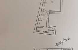 Ofertă! Garsonieră ideală pentru investiție, imobil fără risc seismic, zonă Ultracentrală