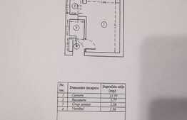 Garsonieră ideală pentru investiție, zona rond Alba Iulia