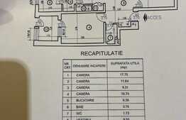 Apartament 4 camere langa parcul Morarilor cu centrala proprie