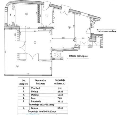 Apartament de vânzare 3 camere Ultracentral - 76216AV | BLITZ București | Poza1