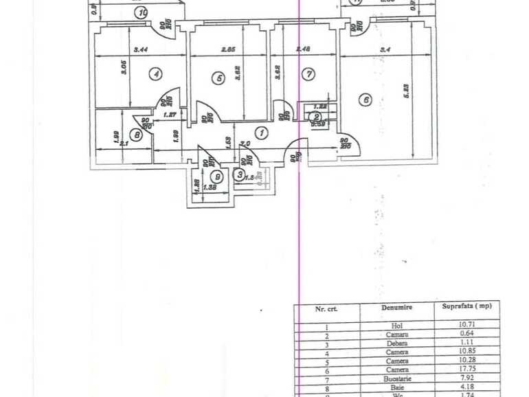 Apartament de vânzare 3 camere Rahova - 76576AV | BLITZ București | Poza1
