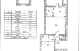 Apartament de 3 camere în vilă, 80 mp, zona Tineretului