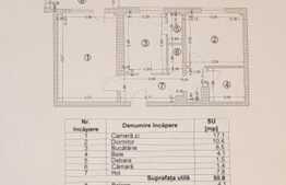 Apartament 2 camere, decomandat, 54 mp, vedere pe parcul Circului