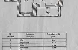 Garsoniera mobilata, ideal investitie