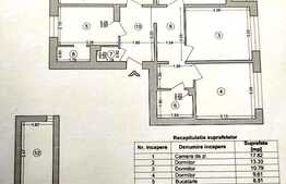 Apartament 4 camere, 77 mp, decomandat, centrala! Zona B-dul Ghencea