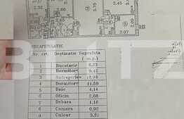 Apartament 3 camere, 70 mp, ready to move, parcul Morarilor