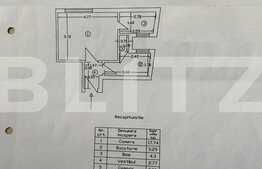 Garsoniera de 31 mp, investitie, zona Piata Rosetti!