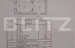 Apartament de 2 camere, izolat termic, partial mobilat, Mihai Bravu