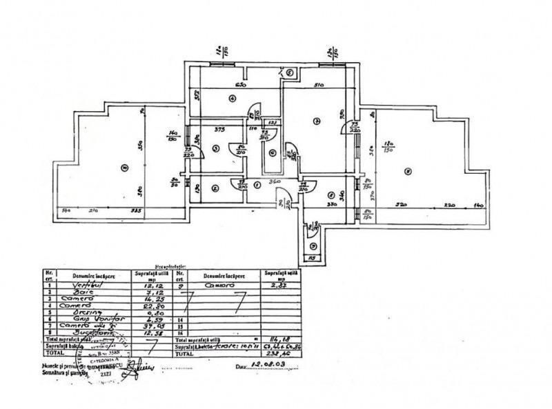 Penthouse superb, 3 camere, 115 mp, Plevnei