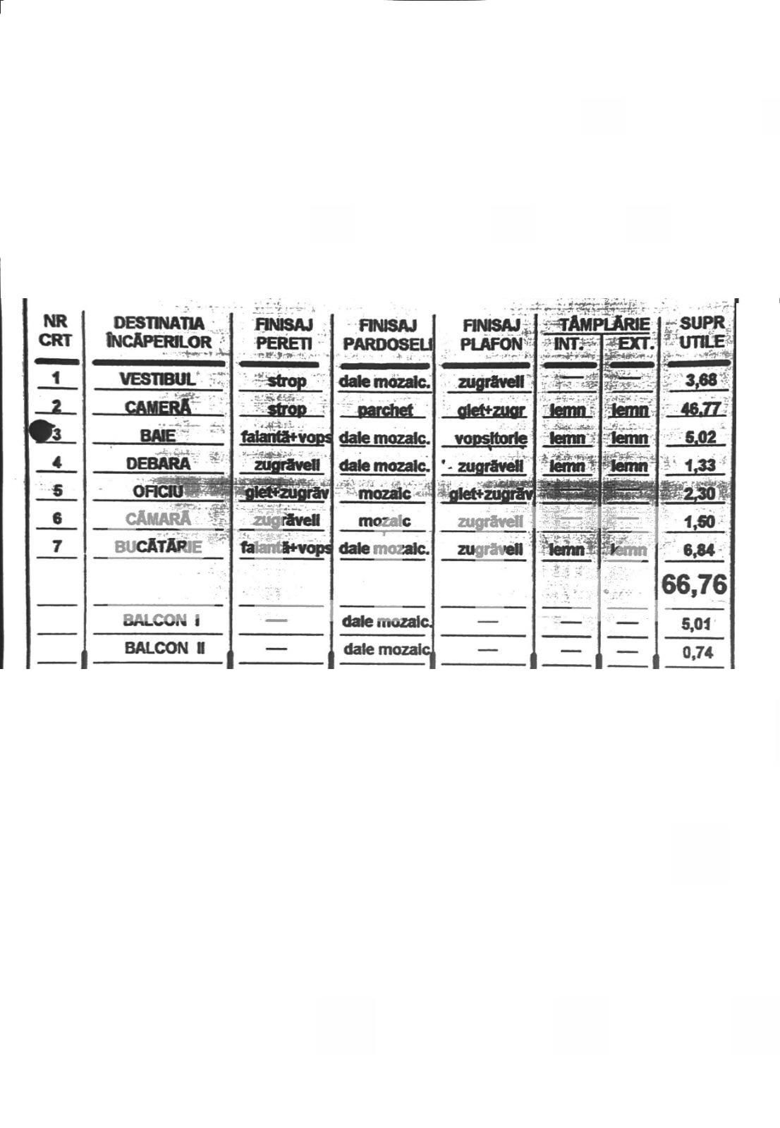 Apartament de vânzare 2 camere Ultracentral - 78110AV | BLITZ București | Poza2