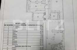 Proprietate superba 5 camere, terasa 80 mp, Decebal!