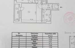 Garsoniera decomandata, 44 mp, zona Bd. Unirii, Palatul Parlamentului