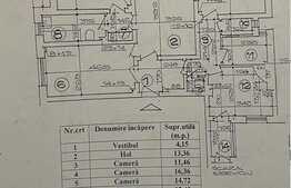 Comision 0 %! Apartament spatios 5 camere, 100 mp, zona Mosilor