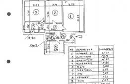 Apartament 3 camere, 68 mp, pret oportun, zona Constantin Brancoveanu!