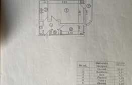 Oportunitate investitie! Garsonieră 36 mp, zona Alba Iulia