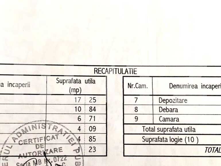 Apartament de vânzare 2 camere Rahova - 79322AV | BLITZ București | Poza2