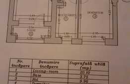 Apartament 2 camere, 59 mp, Metro City, Academiei