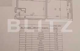 Apartament 3 camere, 80 mp, zona Universitate