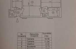 Apartament luminos, 2 camere, Cișmigiu