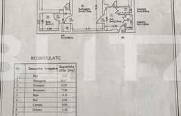 Apartament 2 camere, ready to move, Iancului