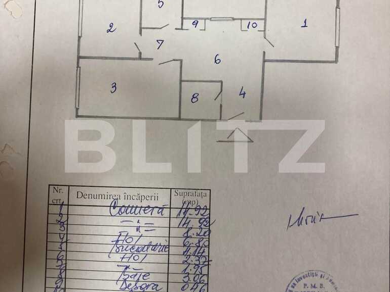 Apartament de vânzare 3 camere Militari - 79897AV | BLITZ București | Poza1