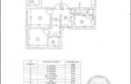 Apartament 4 camere, 81 mp, Militari