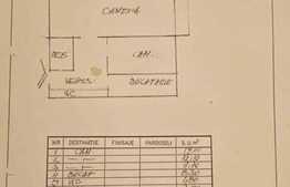 Apartament de 3 camere, centrala proprie, zona Dristor 