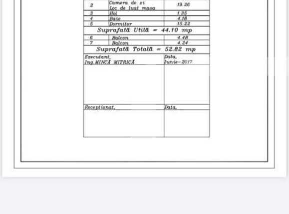 Apartament de vânzare 2 camere Pantelimon - 80488AV | BLITZ București | Poza5