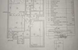 Ofertă de neratat! Apartament de 3 camere și o priveliște superbă, 80 mp, zona Ultracentrală