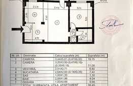 Apartament 2 camere, 54 mp, bulevardul Decebal