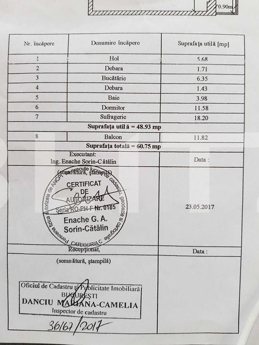 Apartament de vânzare 2 camere Tineretului - 80860AV | BLITZ București | Poza12