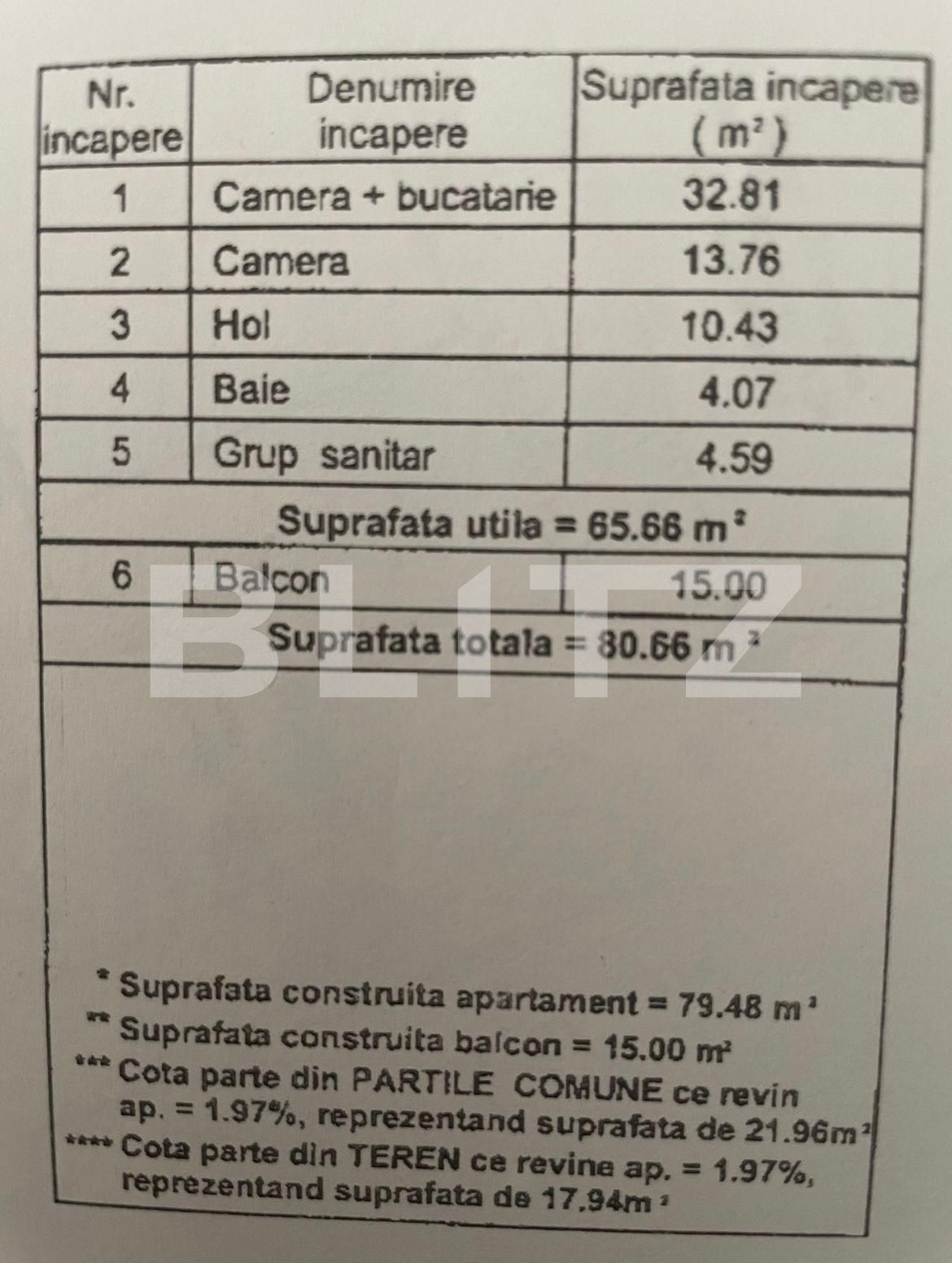 Apartament de vânzare 2 camere Titan - 80881AV | BLITZ București | Poza10