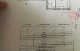 Apartament 3 camere, 59 mp, zona Iancului!