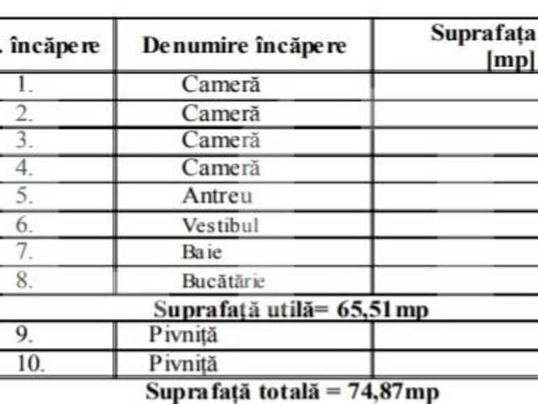Casa de vânzare 4 camere 1 Mai - 81133CV | BLITZ București | Poza2